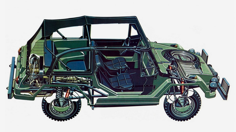 Illustration for article titled Gurgel May Be The Weirdest Car Company Ever